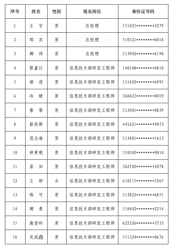 微信图片_20240722152930